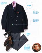 �摜(144x180)�E�g��摜(457x568)